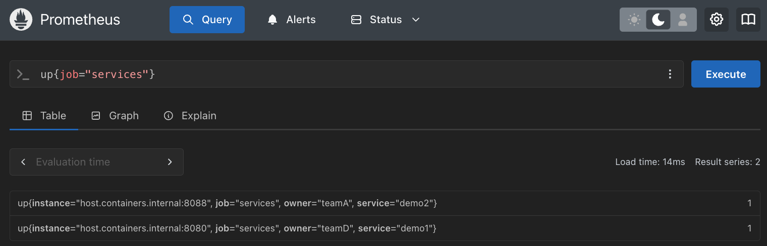 static metrics